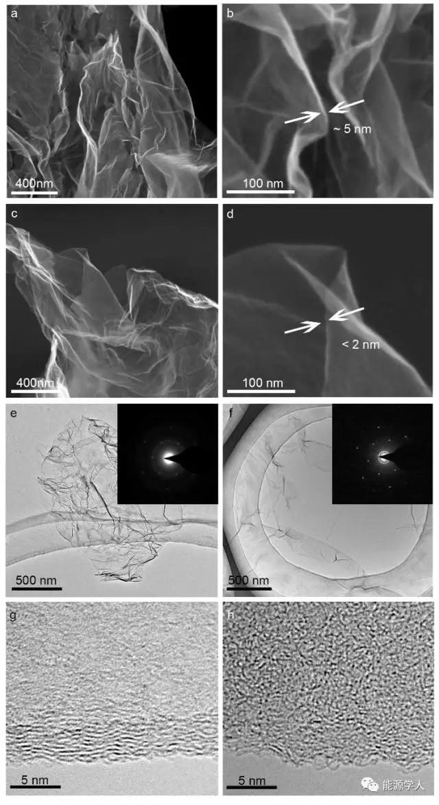 1521799240469432.jpg 圖2(a-d).jpg